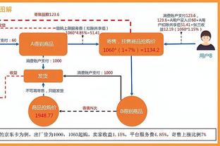 ?迫不及待！丁威迪今日刚刚报道 参观后就换上装备开练